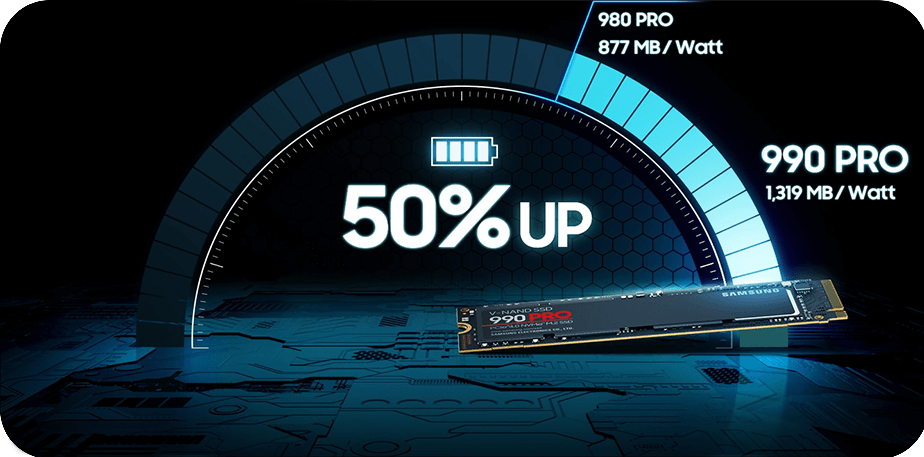 Dysk SSD Samsung 990 PRO Heatsink PCIe 4.0 NVMe M.2 1TB